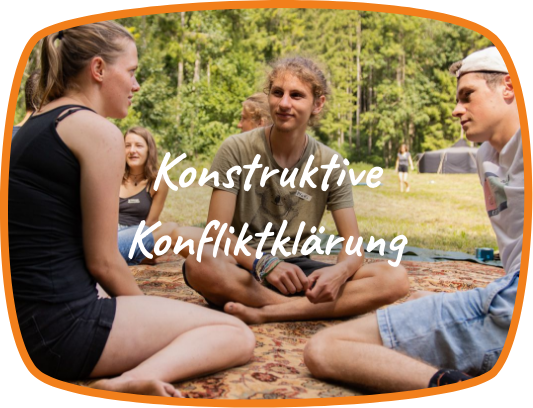 Konstruktive Konfliktklärung