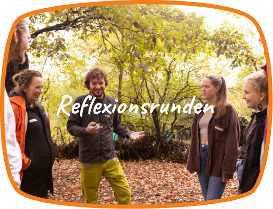 Reflexionsrunden